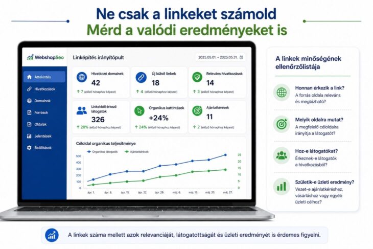 A linképítés eredményeinek mérése látogatók és üzleti eredmények alapján