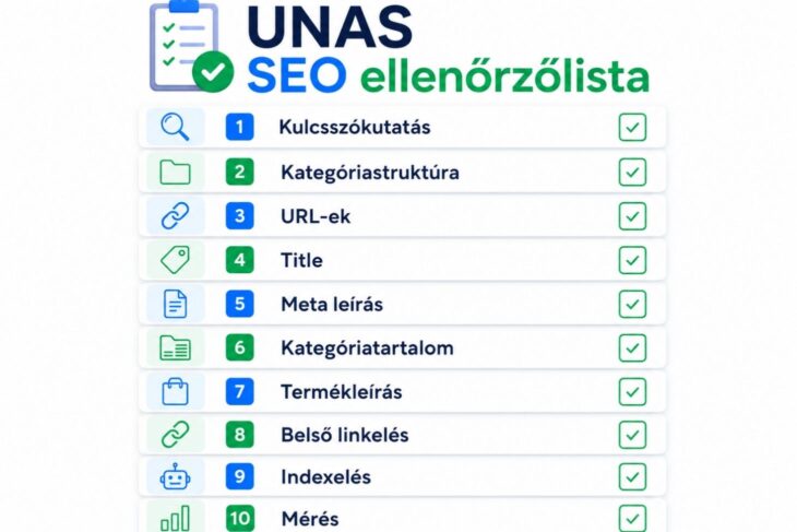 UNAS SEO ellenőrzőlista webáruházaknak